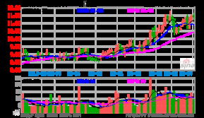 浪潮軟件 技術回檔夯實基礎，軟硬件協同驅動新一輪成長